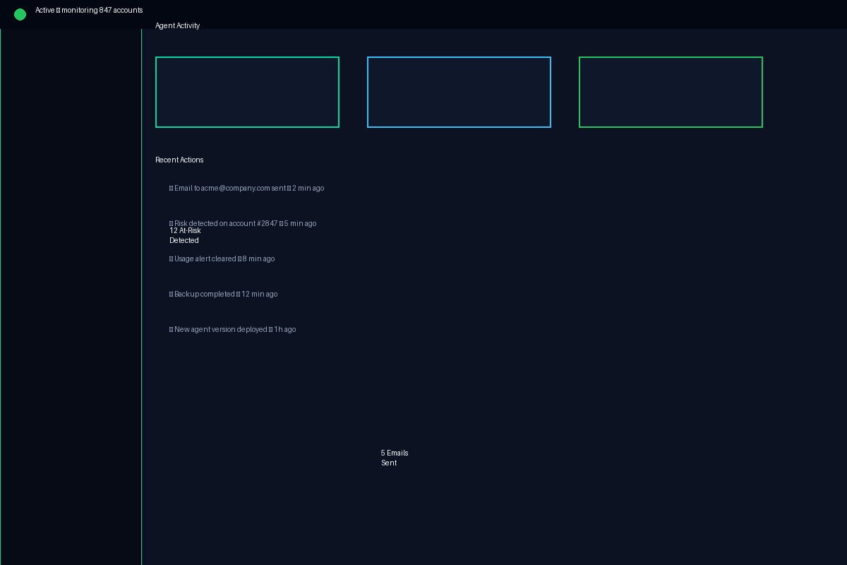 Beacon AI agent activity dashboard showing real-time monitoring and retention actions